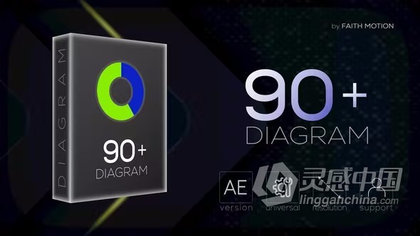 AE模板-超过90种图表场景和元素财务数据演示信息图表动画AE模板下载  灵感中国网 www.lingganchina.com