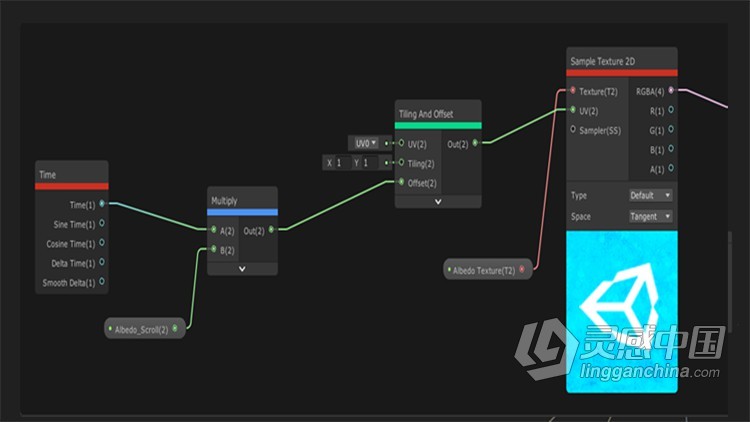 Unity中Shadergraph着色器全面核心技术训练视频教程 中文字幕  灵感中国网 www.lingganchina.com