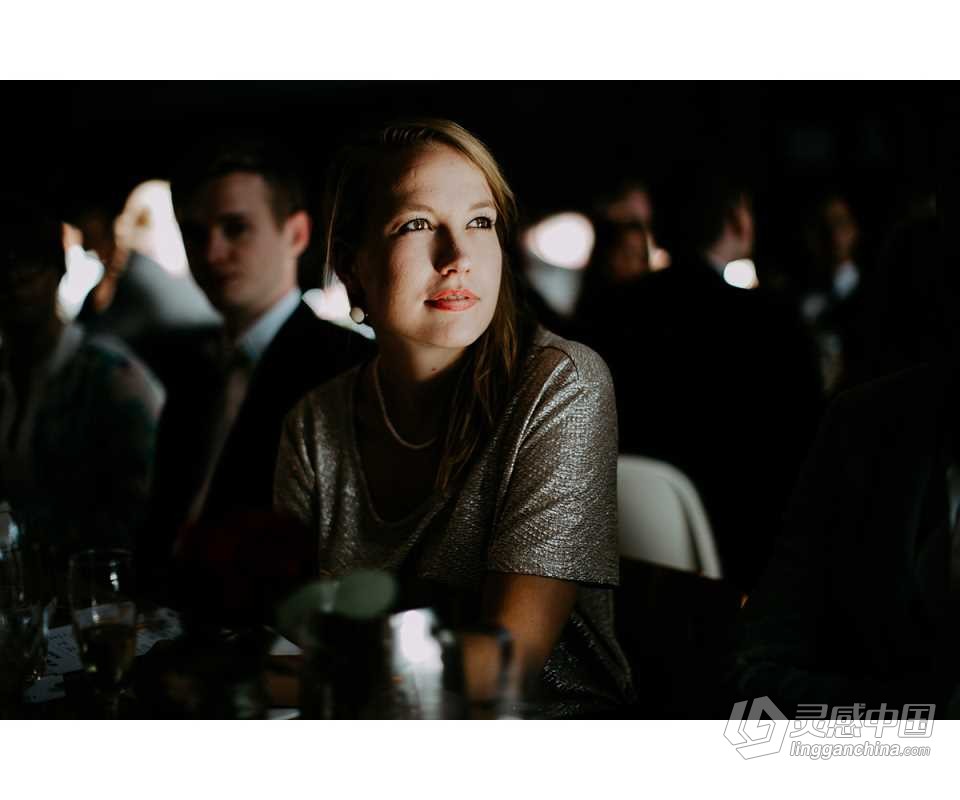 婚礼跟拍摄影电影胶片人像Lightroom预设 Presetr - Three Lightroom Presets  灵感中国网 www.lingganchina.com