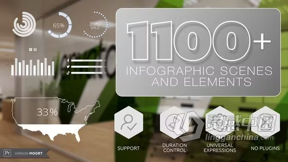 PR模板-1100+适用各种社交媒体场景的信息图表元素 1100+ Infographic  灵感中国网 www.lingganchina.com