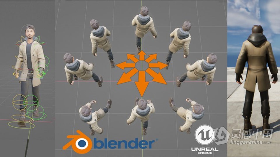 从Blender到游戏引擎完整角色动画制作流程视频教程  灵感中国社区 www.lingganchina.com