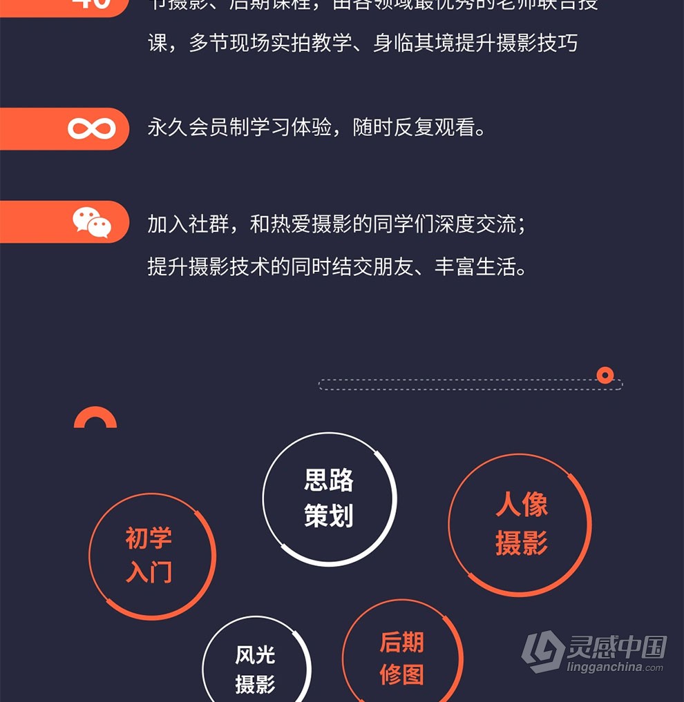 IYANZI爱燕子摄影学院摄影综合课中文视频教程  灵感中国社区 www.lingganchina.com