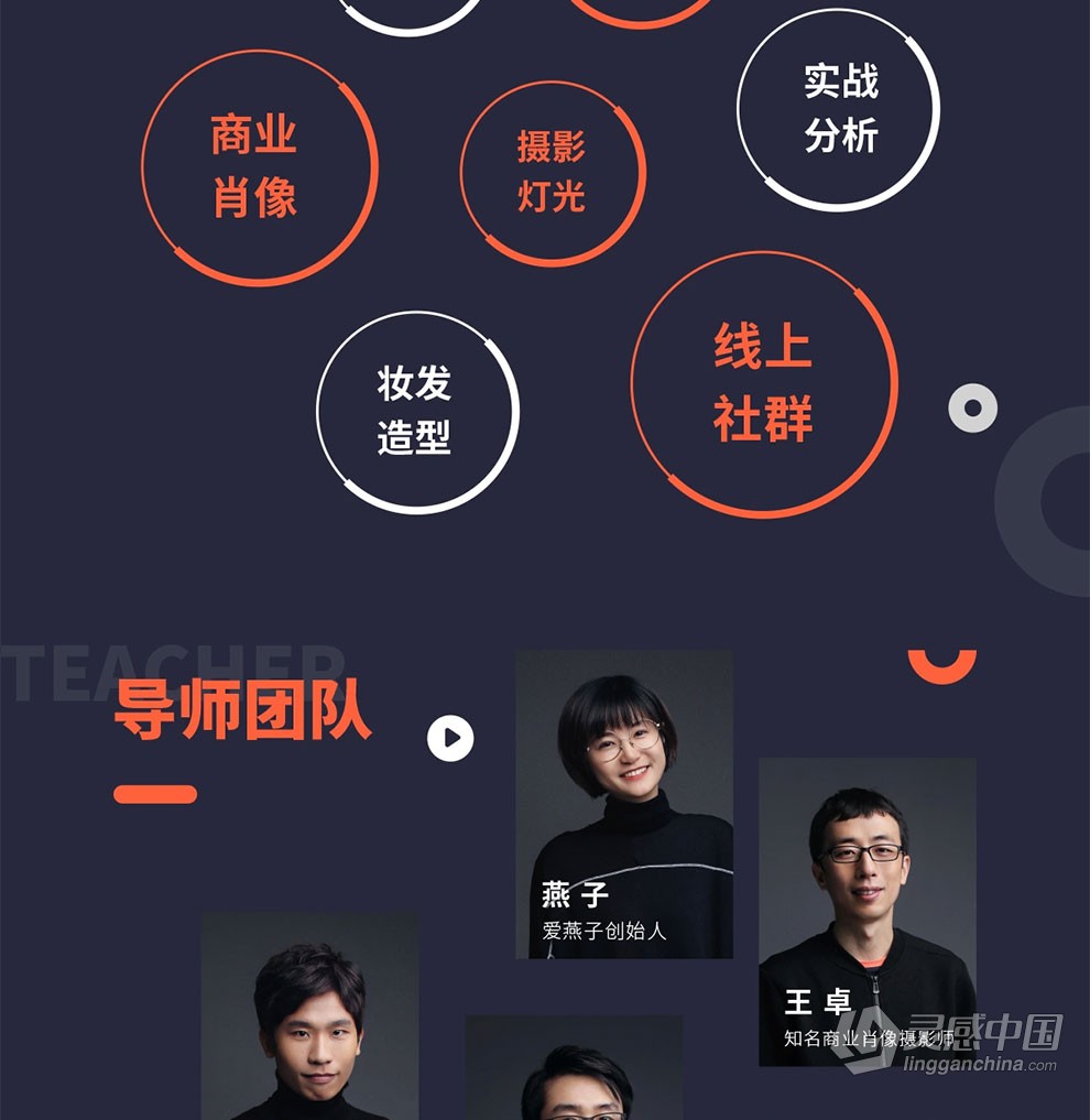 IYANZI爱燕子摄影学院摄影综合课中文视频教程  灵感中国网 www.lingganchina.com
