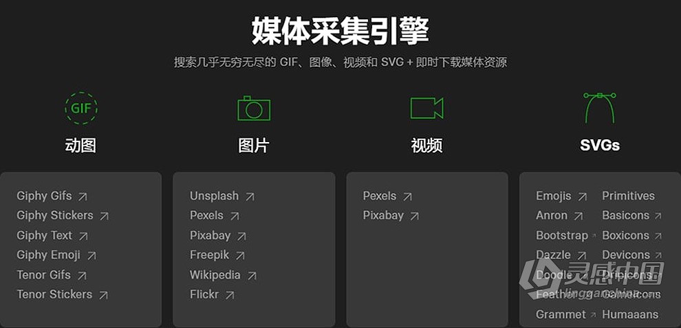 MtMograph Wander v1.13.1.4537 强大的在线搜索下载GIF动图/图片/视频/SVG图标素材库媒体采集引擎 AE/PR/AI脚本  灵感中国网 www.lingganchina.com