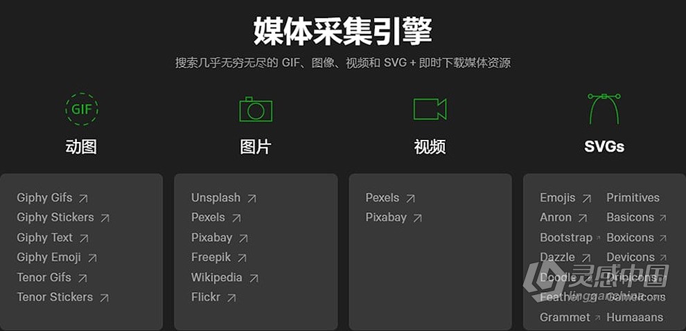 MtMograph Wander v1.13.1.4537 强大的在线搜索下载GIF动图/图片/视频/SVG图标素材库媒体采集引擎 AE/PR/AI脚本  灵感中国社区 www.lingganchina.com