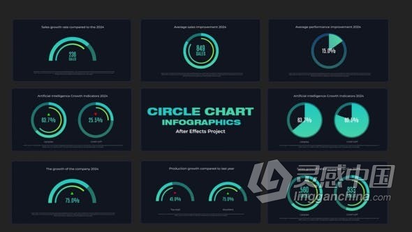 10个信息图表圆形图6个带百分比的饼图4个带值的饼图AE模版 Infographics Circle Chart  灵感中国网 www.lingganchina.com