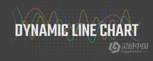 用数据生成曲线走势图表动画AE插件 Dynamic Line Chart v1.06 Win/Mac + 使用教程