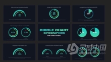 10个信息图表圆形图6个带百分比的饼图4个带值的饼图AE模版 Infographics Circle Chart