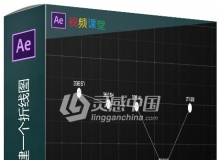 AE使用表达式创建一个折线图视频教程