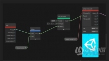 Unity中Shadergraph着色器全面核心技术训练视频教程 中文字幕