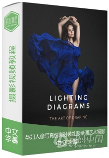 Lola Melani Academy孕妇人像写真创意时装礼服绘画艺术摄影教程 中文字幕 The Art of Draping