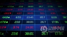 证券交易所股票代码股票行情展示LED屏幕效果背景视频素材 Stock Market Ticker Board