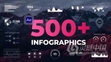 AE模板-Infographics 500种信息图表动画AE模板下载