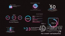 AE模板-8个饼图信息图表动画AE模板下载 Pie Chart Infographics 4