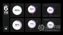 数据统计数据分析信息图表饼图动画AE模版 Infographic Pie Chart Animations