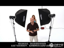 Mark Wallace影棚灯光人像摄影布光教程 中文字幕