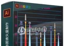 Illustrator风格化信息图表矢量制作视频教程